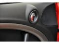 Pure Red - Cooper Countryman Photo No. 14