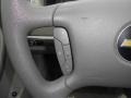 2006 Medium Gray Metallic Chevrolet Malibu LT Sedan  photo #16