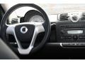 2010 Rally Red Smart fortwo passion coupe  photo #5