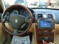 Bordeaux Pontevecchio - Quattroporte Sport GT Photo No. 24