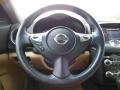 Super Black - Maxima 3.5 SV Photo No. 15