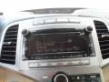Blizzard Pearl White - Venza I4 Photo No. 32