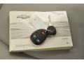 Silver Ice Metallic - HHR LT Photo No. 23