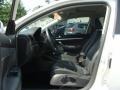 Candy White - Jetta SE Sedan Photo No. 6