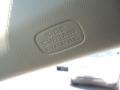 Taffeta White - Civic LX Sedan Photo No. 29