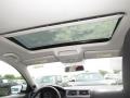 Candy White - Jetta TDI Sedan Photo No. 6