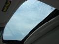 Sunroof of 2012 TL 3.5 Technology