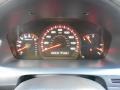 2006 Honda Accord EX-L Coupe Gauges