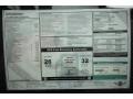 2012 Mini Cooper S Countryman Window Sticker