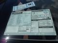 2012 Acura ZDX SH-AWD Technology Window Sticker