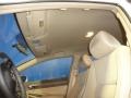 Taffeta White - Civic LX Sedan Photo No. 18