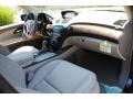 Bali Blue Pearl - MDX SH-AWD Technology Photo No. 9