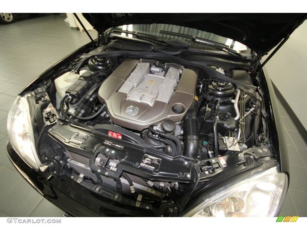 2003 Mercedes-Benz S 55 AMG Sedan 5.4 Liter AMG Supercharged SOHC 24-Valve V8 Engine Photo #67740557