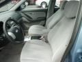 Seattle Light Blue - Elantra GLS Sedan Photo No. 8