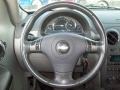 Imperial Blue Metallic - HHR LT Photo No. 22