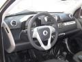 Dashboard of 2013 fortwo passion coupe