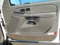 Summit White - Suburban 1500 Z71 4x4 Photo No. 26