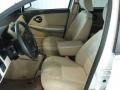 Summit White - Equinox LS AWD Photo No. 11
