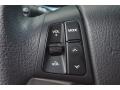 Ebony Black - Sorento LX Photo No. 21