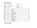 2011 Porsche Panamera 4S Window Sticker
