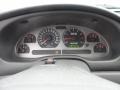 Dark Charcoal Gauges Photo for 2003 Ford Mustang #67876285