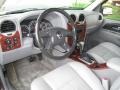 2006 Cranberry Red Metallic GMC Envoy SLT 4x4  photo #15