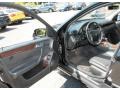 Black - C 280 4Matic Luxury Photo No. 12