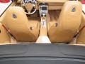  2008 911 Carrera 4S Cabriolet Sand Beige Interior
