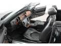 Charcoal 2006 Jaguar XK XK8 Convertible Interior Color