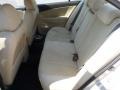 Camel Pearl - Sonata GLS Photo No. 12