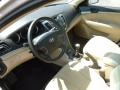 Camel Pearl - Sonata GLS Photo No. 15