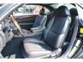 Obsidian Black - SC 430 Convertible Photo No. 12