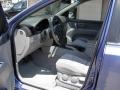 Spark Blue - Sorento EX Photo No. 5
