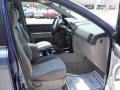 Spark Blue - Sorento EX Photo No. 8