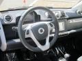 Black Leather 2013 Smart fortwo passion coupe Dashboard