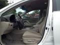 Super White - Camry LE Photo No. 16