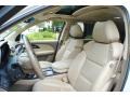 Aspen White Pearl - MDX Technology Photo No. 11