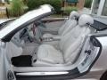 Ash 2004 Mercedes-Benz SL 500 Roadster Interior