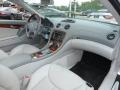 Ash 2004 Mercedes-Benz SL 500 Roadster Interior Color