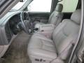 Light Pewter Metallic - Suburban 1500 LT Photo No. 9