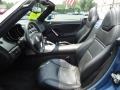 Bluestone - Sky Roadster Photo No. 10