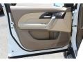 Aspen White Pearl - MDX Technology Photo No. 9