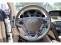Aspen White Pearl - MDX Technology Photo No. 16