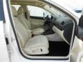 Candy White - Jetta SE SportWagen Photo No. 11