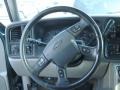 Dark Green Metallic - Suburban 1500 Z71 4x4 Photo No. 13