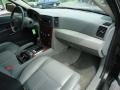 2005 Black Jeep Grand Cherokee Limited 4x4  photo #14