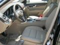 Black - C 250 Sport Photo No. 7