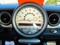 Chili Red - Cooper Hardtop Photo No. 12