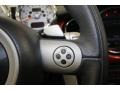 2005 Mini Cooper S Convertible Controls