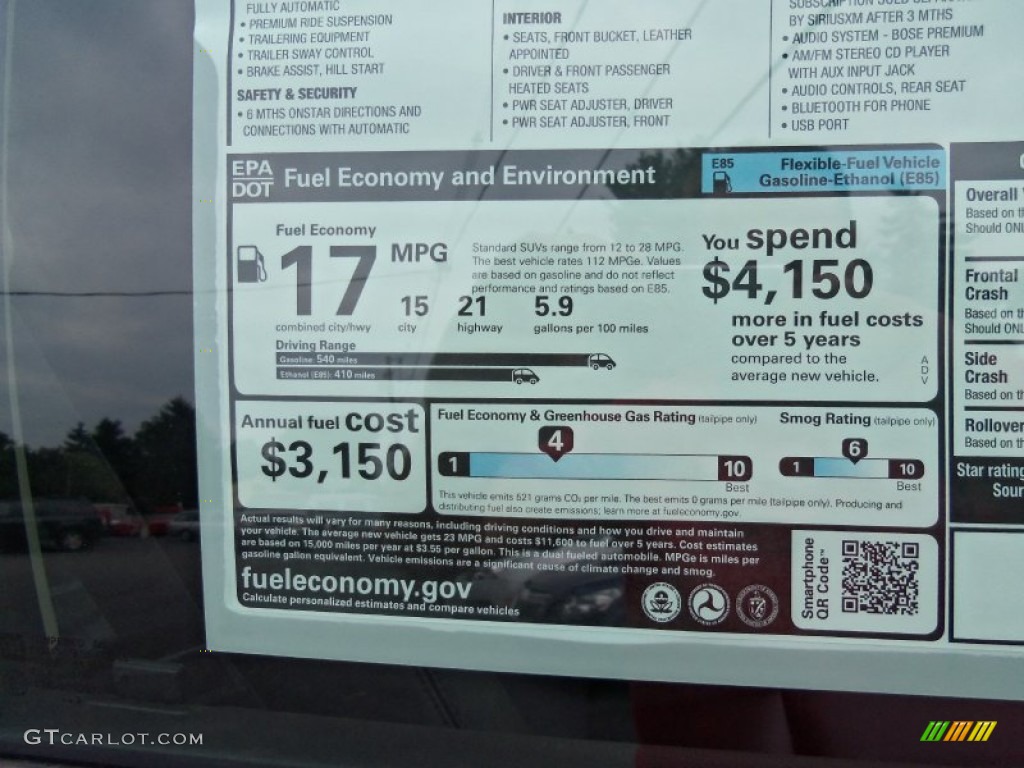 2013 Chevrolet Avalanche LT 4x4 Black Diamond Edition Window Sticker Photo #68245891